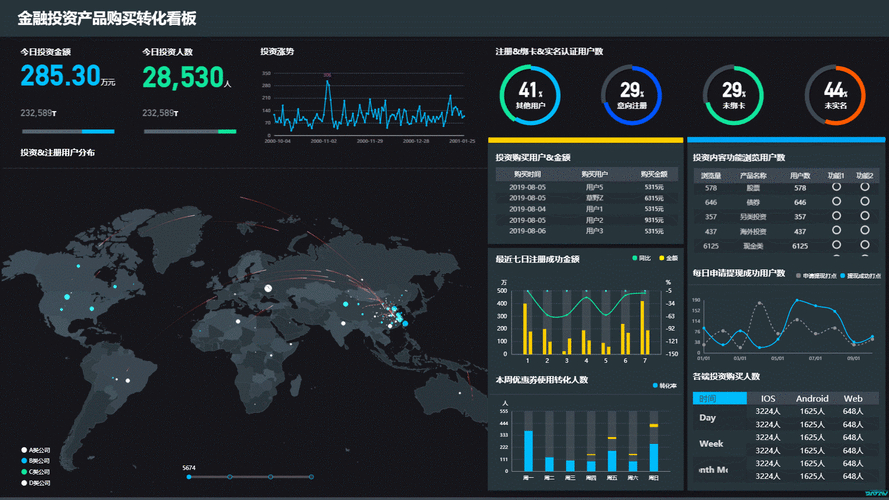 掌握数字资产市场动态？访问im钱包官网是不错之选